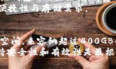   比特币钱包同步后需要多