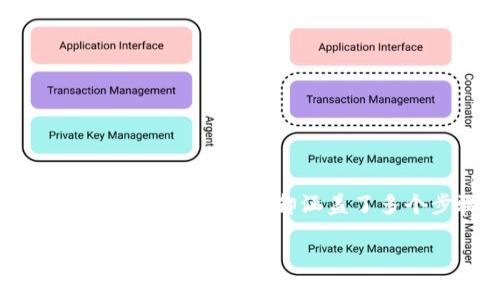 整合短句比特币钱包转到交易网是加密货币交易中一个常见且重要的过程。随着区块链技术的普及，越来越多的人开始涉足比特币及其他加密货币的购买与交易。虽然这个过程听起来简单，但实际上却涵盖了多个步骤和注意事项。在这篇文章中，我们将深入探讨如何安全地将比特币从钱包转移到交易平台的步骤，同时还会介绍相关的最佳实践和常见问题，以帮助您更好地管理您的数字资产。

如何安全地将比特币从钱包转移到交易网？