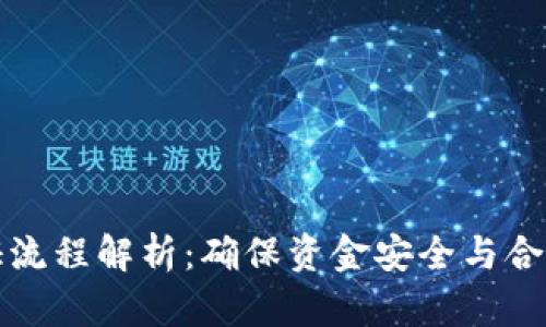 Bitpie KYC认证流程解析：确保资金安全与合规性的关键步骤
