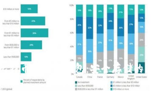 全面解析比特币五金冷钱包：安全存储的革命性选择