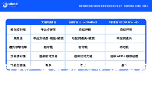 创新驱动，Bitp企业版助您快速实现数字化转型