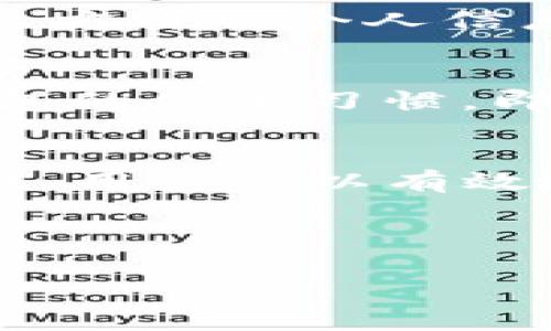   Bitpie钱包：如何更改助记词以保护您的数字资产安全 / 
 guanjianci Bitpie钱包, 助记词, 数字资产, 钱包安全 /guanjianci 

什么是Bitpie钱包？
在数字货币蓬勃发展的今天，Bitpie钱包凭借其安全性和便利性受到了广泛的关注。Bitpie是一款多币种的数字资产钱包，不仅支持比特币、以太坊等主流数字货币，还兼容多种其他代币。用户可以方便地在手机或电脑上管理自己的资产，随时随地进行交易。由于数字资产的特性，安全性成为了用户最为关注的问题之一，而助记词则是确保安全的重要环节。

助记词的作用是什么？
助记词，顾名思义是为了解锁您的数字钱包而设置的一组单词。它可以帮助用户在需要恢复钱包时，快速找到自己的数字资产。当用户丢失了手机或忘记了密码，只需输入助记词，即可找回账户。可想而知，助记词的重要性不言而喻。

Bitpie钱包的助记词安全性
Bitpie钱包采取了多种安全策略来保障用户的助记词安全。首先，助记词是由系统随机生成的，具有高度的随机性与唯一性。这意味着，即使是在极小的概率下，能够猜出一个助记词的可能性也是微乎其微。此外，用户在生成助记词时，Bitpie钱包会提供清晰的指导，确保用户妥善保存。

能否更改助记词？
对于大多数用户而言，助记词的安全性是一大关切。因此，很多人希望能够定期更改自己的助记词，以进一步提高安全性。那么，Bitpie钱包是否允许用户更改助记词呢？

Bitpie钱包更新助记词的策略
经过对Bitpie官方指导的仔细研读，可以确认目前Bitpie钱包是不支持直接更改现有助记词的。这是由于助记词与钱包的私钥直接关联，修改助记词可能导致无法访问钱包中的资产。

如何安全地管理助记词
虽然不能更改助记词，但我们可以采取一些措施来确保助记词的安全性。首先，用户应当在生成助记词后，将其记录在一个安全的地方，尽量避免将其存储在电子设备中。其次，可以使用密码管理器来存储助记词。这样做，不仅提高了安全性，还避免了丢失助记词的风险。

备份助记词的重要性
许多用户在接收或生成助记词时，通常会忽视备份的重要性。而一旦遇到手机损坏或丢失等情况，用户可能面临无法访问钱包的窘境。为了避免这种情况的发生，务必确保妥善备份助记词。用户可以将助记词抄写到纸上，并存放在一个安全的地方，比如保险箱内。

如何恢复钱包
如果您遗忘了钱包的登陆信息或者丢失了手机，备份的助记词便显得尤为重要。只需在Bitpie钱包的界面中选择“恢复钱包”，输入助记词，系统将自动识别并恢复用户的数字资产。这一过程简单高效，展示了Bitpie钱包在用户友好性方面的用心。

助记词与安全性的权衡
如果说助记词是您数字资产的钥匙，那么其管理与保护就像是门锁的安全。在现实生活中，往往有许多因素会影响到安全性。例如，某些用户可能会选择使用简单易记的词汇作为助记词，但这样容易被他人猜测。因此，选择复杂、随机的助记词非常重要。

用Bitpie钱包的最佳实践
使用Bitpie钱包时，除了妥善管理助记词，用户还应当遵循一些最佳实践。比如，定期检查软件是否更新，以确保使用最新的安全协议；不在公共场合进行交易，以防止被第三方窃取个人信息等。

提升安全性的额外措施
此外，为了进一步提升安全性，用户可以考虑启用双重验证。这种验证方式在输入正确的密码后，还需要通过其他方式核实身份，从而有效避免未授权访问。此外，保持冷钱包的使用习惯，即将长期并不需要交易的资产存储在离线钱包中，也能提高整体安全性。

总结
综合所述，虽然Bitpie钱包不支持直接更改助记词，但是将助记词的管理提升到安全的层面依然是每位用户的责任。通过妥善备份助记词、保持定期检查以及提升安全措施，用户可以有效地保证自己的数字资产不受威胁。同时，随着区块链技术的不断演进，未来可能会有更多创新的安全解决方案被引入，帮助我们更好地管理数字资产。 

在这数字化的时代，钱包的安全与否直接关乎用户资产的安全。因此，只有时刻保持警惕、了解钱包的功能与限制，才能在这条充满未知的数字资产旅程中，走得更远。 

希望对您了解Bitpie钱包的助记词功能和管理有所帮助，保护您的资产安全至关重要，合理使用数字钱包，将为您的投资保驾护航。
