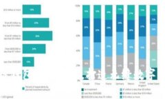 Bitkeep：跨链钱包的新时代