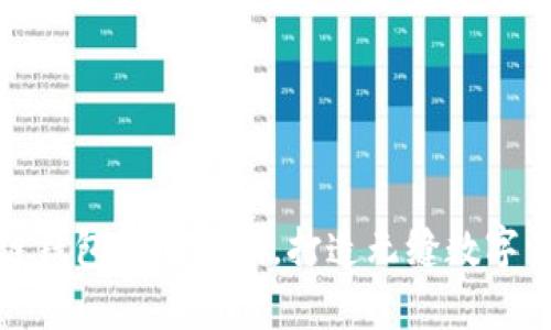 Bitkeep：跨链钱包的新时代，打造无缝数字资产管理体验