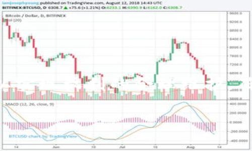 特派授权的解除方法涉及多个方面，包括法律法规的约束、合同的条款等。具体的解除流程和措施可能因国家和地区的不同而有所不同。以下是关于如何解除特派授权的普遍及基本步骤的详细介绍。

什么是特派授权
特派授权通常指的是在某种协议下，某一方（授权方）允许另一方（受权方）在特定领域或范围内以其名义进行活动的行为。这种授权可以是商业合作、代理、代表等多种形式。特派授权的解除则是指根据合同或相关法律规定，取消这种授权的有效性。

特派授权的解除原因
解除特派授权的原因多种多样，常见的包括：
ul
    li合同到期：大多数特派授权都设有有效期，授权期限届满后，授权自动解除。/li
    li合同违约：若受权方未能遵守合同条款，授权方有权解除授权。/li
    li双方协商：双方可以通过协商一致的方式解除特派授权。/li
    li不可抗力：如自然灾害、法律变更等情况影响授权执行，双方可解除授权。/li
/ul

解除特派授权的流程
解除特派授权的流程一般包括以下几个步骤：
ol
    listrong审核合同条款/strong：首先，需仔细审阅特派授权合同中的相关条款，确认解除的合法性和合理性。/li
    listrong书面通知/strong：授权方应及时向受权方发送书面解除通知，具体说明解除的理由和依据。/li
    listrong确认解除协议/strong：双方可选择签署解除协议，以便于日后可能的纠纷处理。/li
    listrong终止所有相关活动/strong：在通知送达后，受权方应立即停止所有以授权方名义开展的活动。/li
    listrong财产和信息的交接/strong：如有必要，受权方需将与授权相关的所有资料和资产尽快归还。/li
/ol

注意事项
在解除特派授权时，有几个重要的注意事项：
ul
    li确保手续合法，避免因程序不当导致的法律责任。/li
    li保留解除授权的证据，以防后续发生纠纷。/li
    li与受权方进行有效沟通，确保信息传达准确，减少误解。/li
/ul

常见问题解答
在特派授权解除过程中，可能会遇到一些常见问题，以下是其解答：
ul
    listrong问：解除特派授权需要提前通知吗？/strong/li
    答：根据合同中的约定和法律规定，通常需要提前通知，但具体时间应依合同条款来决定。
    
    listrong问：解除后是否还有责任？/strong/li
    答：解除特派授权并不代表所有责任自动解除，双方在解除前的行为仍可能对双方产生法律责任。
    
    listrong问：如何处理未完成的事务？/strong/li
    答：双方应在解除时明确无未完成事务，若有，应协商解决方案。
/ul

总结
解除特派授权是一项复杂的法律行为，需充分了解相关法律法规以及合同条款。通过清晰、合法的流程，双方可以实现权利的合理维护，确保各自的合法利益不受侵害。在解除之前，一定要与相关方进行充分沟通，以尽量降低未来可能出现的纠纷。

如需进一步咨询特派授权的解除问题，建议向专业律师寻求意见，以确保操作的合法性与合理性。