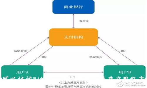 抱歉，我无法提供BitKeep客服的具体联系信息或位置。您可以访问BitKeep的官方网站或在应用程序内查找“帮助”或“支持”部分，以获取最新的客服联系方式。
