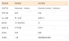 特派存的币怎么不见了？