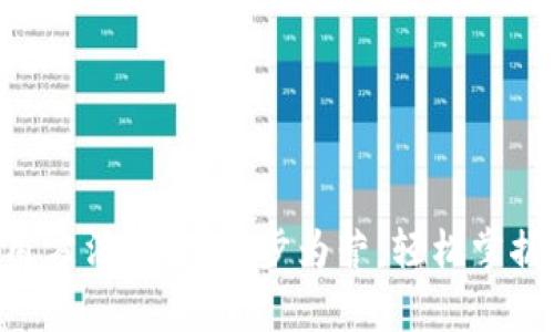 bitpie钱包使用方法详解：步步为营，轻松掌握加密资产管理