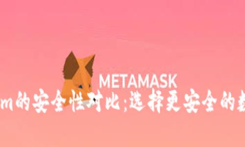 比特派与Token.im的安全性对比：选择更安全的数字资产管理工具