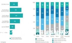 思考一个符合大众用户搜