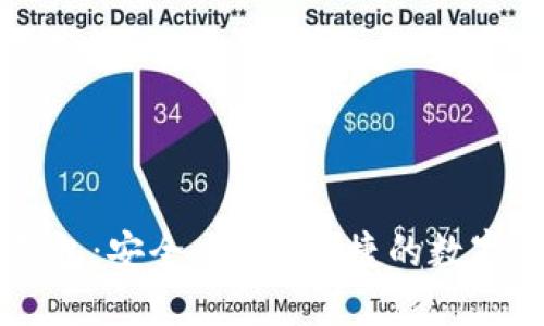 区块链电子钱包：安全、高效、便捷的数字资产管理平台
