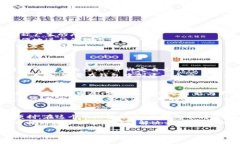   颠覆传统汽车金融：区块