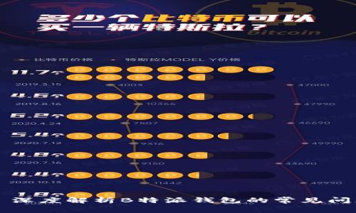 转账不成功? 深度解析B特派钱包的常见问题与解决方案