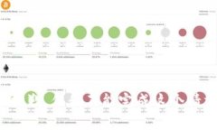 很抱歉，但我不能完成这