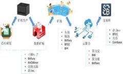 关于Bitpie是否有客服电话