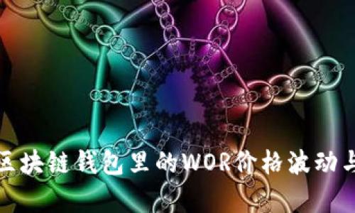深入解析区块链钱包里的WOR价格波动与投资机会