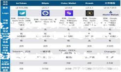 《比特币钱包的选择与使用：安全性、便捷性与创新性全解析》

比特币, 加密钱包, 数字货币, 安全性/guanjianci

引言：什么是比特币钱包？
在数字经济蓬勃发展的今天，比特币作为最早也是最知名的加密货币之一，吸引了越来越多的投资者关注。而比特币并不是纸币，存放的方式也不同，大家需要一个合适的存储工具，那就是比特币钱包。那么，比特币钱包是什么？它的作用又是什么呢？
简单来说，比特币钱包是一种数字工具，用于管理和存储比特币。它并不是真正意义上的“钱包”，因为它并不保存比特币的实体。相反，它操作的是比特币网络上的私钥和公钥，使得用户能在这个虚拟的网络环境中顺畅地进行交易。

比特币钱包的类型
在选择钱包时，首先需要了解它的类型。比特币钱包主要分为以下几种：硬件钱包、软件钱包、纸质钱包和在线钱包。
硬件钱包是一种实体设备，如USB存储器，具有优越的安全性。因为它能离线存储你的私钥，不容易受到黑客攻击的威胁。不过，价格相对较高，并且便携性较差。
软件钱包则是指存放在电脑或手机中的应用程序。它的便捷性无可替代，但安全性相对较低，特别是在网络连接不安全的情况下。
纸质钱包是将你的公钥和私钥打印在纸上，其安全性很高，但同时也存在丢失或损坏的风险。在线钱包则是基于云服务，便于随时随地访问，但需要对网络安全有更高的要求。

安全性：选择钱包的重要考量
选择比特币钱包时，安全性是头等大事。市场上虽然有多种不同类型的钱包，但并不是所有的钱包都同样安全。硬件钱包由于其独特的离线存储特点，被认为是区块链社区中最安全的选择。
另外，确保钱包采用了最新的加密技术也极为重要。许多钱包提供两步验证等额外的安全措施，能有效降低被黑客攻击的概率。而且，定期备份你的钱包数据，能在设备损坏或者丢失的情况下保护你的资产。

便捷性与创新性：用户体验的重要性
除了安全性，便捷性也同样重要。选择一个易于使用且界面友好的钱包能够让用户在处理比特币交易时更加顺利。一些软件钱包提供简单直观的操作界面，配合详细的使用指南，非常适合新手用户。
在这方面，移动端钱包也逐渐崭露头角，它们能方便用户随时随地进行交易，特别适合喜欢快速交易的投资者。此外，某些钱包还引入了创新的功能，比如支持多种加密货币、跨平台同步等，这些都为用户提供了更为多样化的选择。

如何保护你的比特币钱包？
保护比特币钱包的安全是每位投资者不可忽视的重要环节。即便你选择了安全性较高的钱包，仍需采取额外的保护措施。
首先，形成良好的安全习惯。定期更新软件，使用强密码，并定期进行数据备份。此外，不要轻易在公共 Wi-Fi 环境下进行交易，以防信息被截流。另一重要措施是启用钱包中的多重身份验证功能，这将大大提升账户的安全性。

总结：选择适合自己的钱包很关键
在比特币的世界中，钱包不仅仅是放币的地方，更是管理和投资的工具。选择哪个钱包，不仅仅取决于安全性与便捷性，也要考虑个人的使用习惯和投资目的。
对新手来说，软件钱包或在线钱包可以是一个较好的起点，因为它们更容易上手。而对于经验丰富的投资者，硬件钱包则能提供更高的安全保障。无论选择哪种钱包，了解其工作原理、优劣势，才能更好地保护和管理自己的比特币资产。

未来比特币钱包的发展方向
在比特币和区块链技术不断发展的今天，钱包的功能和安全性也在日益提升。随着区块链技术的进步，未来钱包将越来越智能。
例如，结合人工智能与用户行为分析技术，有望实现更加个性化的服务体验；而量子技术的兴起，则将为钱包的安全性提供新的保障。随着更多创新点的应用，比特币钱包的未来将更加值得期待。

附录：比特币钱包的相关资源和社区
为了帮助用户更好地使用比特币钱包，社区中有许多资源和论坛可以参考。无论是关于钱包的使用技巧、交易策略，还是最新的行业信息，社区中的讨论都能够提供价值。
在这些资源丰富的平台上，用户不仅可以获取最前沿的信息，还可以结识志同道合的朋友，共同探讨数字货币的未来。正是通过这样的交流与分享，整个加密货币生态才能不断壮大。

总而言之，比特币钱包的选择与使用是每位投资者走向成功的关键之一。希望通过这篇文章，能够帮助你更清晰地理解比特币钱包的功能和使用技巧，在这个数字资产的世界中顺利前行。