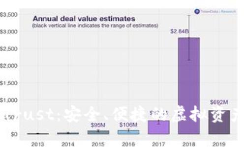 以太坊钱包Trust：安全、便捷的虚拟资产存储新选择