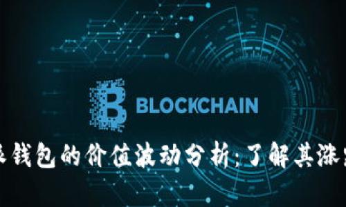 比特派钱包的价值波动分析：了解其涨跌趋势