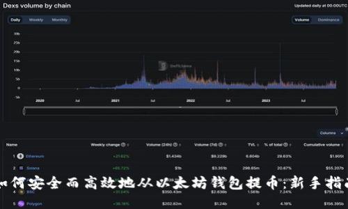 如何安全而高效地从以太坊钱包提币：新手指南