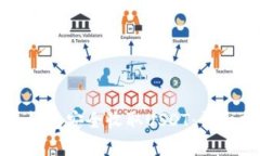 如何通过比特币钱包安全