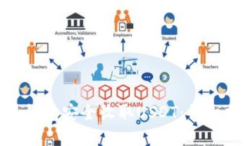 如何通过比特币钱包安全收取USDT：详细指南与实用技巧