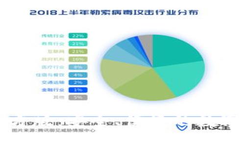 比特派钱包官方版：安全、便捷的数字货币管理工具