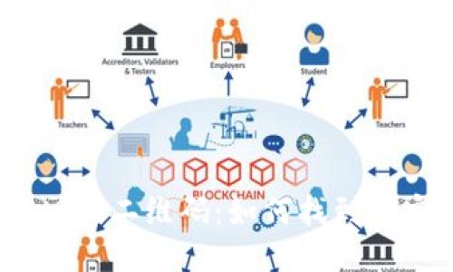 探索BitP旧版二维码：如何找到并安全使用？