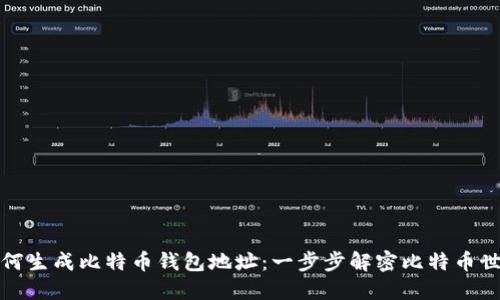 如何生成比特币钱包地址：一步步解密比特币世界