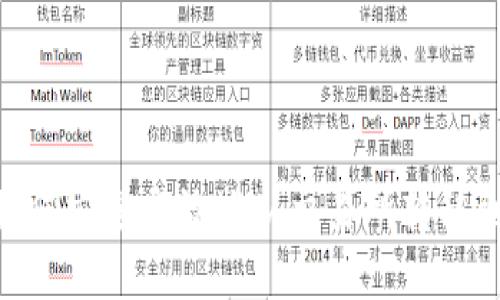 USDT如何安全高效地从交易所转移到钱包？