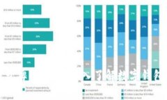 区块链钱包牌照图解：深