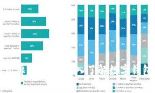 区块链钱包牌照图解：深入了解数字钱包合规之路