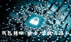 探秘比特币钱包转账：安