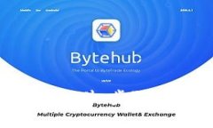 如何快速下载B特派插件：