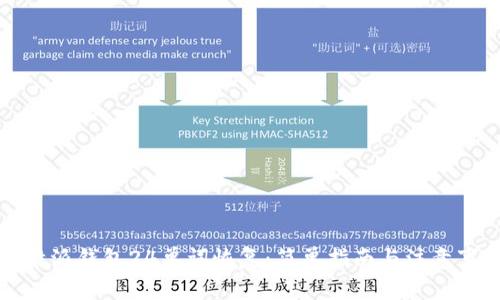比特派钱包24单词恢复：简单指南与注意事项