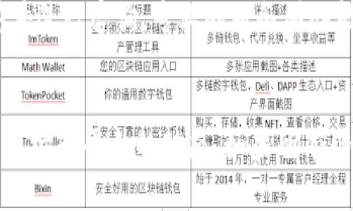 在使用B特派（B派交易平台）时，如果你遇到“无法交易”或“不能交易”的提示，不用过于担心，下面将为你详细分析可能的原因以及解决方法。

一、检查网络连接
首先，你需要确认你的网络连接是否正常。很多时候，网络不稳定会导致交易无法顺利进行。尝试重启你的路由器，或者切换到更稳的网络环境，比如使用移动数据或Wi-Fi进行尝试。

二、查看账户状态
在B特派平台上，账户的状态也可能影响你的交易权限。登录你的账户，查看是否有任何通知或红色警告提示，比如账户被冻结、未完成实名认证或者存在安全风险等。这些因素都会阻碍你的交易操作。

三、账户余额不足
确保你的账户里有足够的余额来进行所需的交易。如果你的余额不足以支持当前交易，系统也会自动限制你进行交易。在这种情况下，可以考虑充值或调整交易数量。

四、交易时间限制
不同的交易平台会设定不同的交易时间限制。有些市场在特定的时间段内会暂停交易，比如夜间、节假日或者平台的维护时间。确定你所操作的市场是否在交易时间内，避免在关闭时段进行交易。

五、市场波动与交易限制
有些时候，由于市场的剧烈波动，平台可能会主动限制交易，以保护用户和市场的稳定性。如果你碰到这种情况，可以稍作等待，观察市场的变化，再考虑是否继续交易。

六、检查平台公告
在B特派的官方网站或交流社区中查找最新的公告。有时平台会由于升级或维护而暂时无法交易，平台会提前发布通知以告知用户。如果有这样的公告，耐心等待维护结束即可。

七、咨询客服支持
如果经过上述检查后仍然无法解决问题，建议直接联系B特派的客服支持团队。通过在线聊天、电话或者电子邮件进行咨询，专业的服务团队能够更快速地为你解决所遇到的交易问题。

总结
不能交易的问题通常可以通过简单的几步排查和解决。确保你的网络稳定、账户状态良好、余额充足，同时留意市场和平台的动态。如果所有的努力都无法解决问题，寻求客服的专业帮助则是最明智的选择。希望你能尽快恢复交易，获得更好的投资体验。