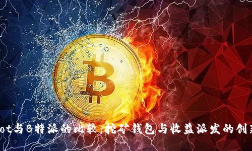 Coinpot与B特派的比较：挖矿钱包与收益派发的创新之路