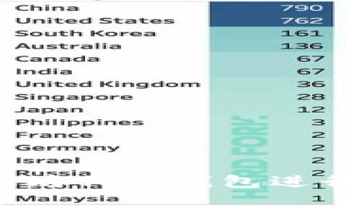 如何选择与使用以太坊代币钱包进行资产查看：详尽指南