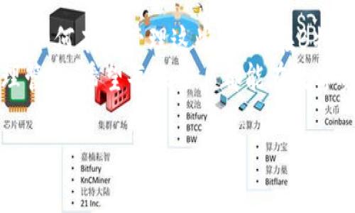 关于“b特派trc矿工费”的问题，我们可以从多个角度进行探讨，以便提供全面的信息。下面是几个相关的部分，我们将逐一详解。

什么是TRC矿工费？
TRC矿工费是指在TRON网络上进行交易或智能合约时需要支付的手续费，也被称为交易费用。任何在区块链上进行的操作都需要一定的费用，这些费用是用来激励矿工维护网络安全和处理交易的。
每一笔交易都需要消耗一定的TRX（TRON网络的原生代币）作为矿工费。在TRON网络中，矿工不仅需要处理交易，还需要打包区块，因此矿工费是其经济激励的一个重要组成部分。

B特派（B特派宝）的作用
B特派是国内一款对区块链技术及其应用场景进行探索的平台，特别是在数字资产管理方面表现突出。它不仅为用户提供了一站式的币种交易服务，还为他们提供了实时的行情信息和出色的用户体验。
在B特派平台上，用户可以方便地进行TRC20及其他类型代币的交易。这其中，矿工费用的透明性与可预见性是用户非常关心的一个方面。

B特派矿工费用的计算方式
B特派的矿工费用受多种因素影响。首先是网络的拥堵程度。当网络较为繁忙时，矿工费可能会上升；而在网络空闲时，则可能会有所降低。其次，用户发送的交易的复杂性也会影响费用，例如，执行智能合约的交易通常比简单的TRC20转账要昂贵一些。
另外，B特派还会根据市场需求和竞争情况调整自己的费用结构。因此，用户在进行交易之前，最好先了解当前的矿工收费标准，以避免不必要的支出。

当前TRC矿工费的具体数值
目前，TRC矿工费通常在几分钱到几角之间波动。具体费用会由于网络状态的变化而有所不同。为了给用户提供更准确的信息，B特派平台会在交易页面上实时显示当前的矿工费用。
用户在B特派进行交易时，平台会建议他们关注当前的矿工费用，选择合适的时机进行交易，以最小化交易成本。

降低矿工费的策略
为了帮助用户更高效地管理交易成本，有几个策略可以考虑。首先，在网络相对空闲的时间进行交易，可以有效降低矿工费用。其次，对于一些急于交易的用户，可以选择设置更高的矿工费，以保障交易快速确认。
再者，了解和使用与TRC20兼容的工具和钱包，也有助于更好地管理交易费用。许多智能合约和去中心化应用（DApps）在费用方面提供了方案，可以实现费用更低的操作。

选择合适的交易时间
在任何区块链网络上，交易的拥堵与否都会直接影响矿工费用。因此，选择合适的交易时间尤为重要。平时工作日的非高峰时段，通常会比周末或节假日的矿工费用要低。
用户可以尝试在周一到周三的早晨或深夜进行交易，这段时间段内，一般参与者较少，矿工费用可能会有所降低，从而获得更优的交易体验。

利用社区资源
另外，参与相关的区块链社区可以帮助用户获取更多实时信息与动态。这些社区通常会分享最新的矿工费用情况以及其他用户的交易经验，帮助新手用户更容易上手。
在社交平台上，有很多关于TRC矿工费用的讨论贴，用户可以主动参与其中，询问经验丰富的用户，寻求更具实用性的建议。

监测矿工费用的发展趋势
用户还应定期关注TRC矿工费用的变化。这不仅是为了更好地了解自己在进行交易时所需支付的费用，也能帮助他们把握市场动向，制定更合适的投资策略。
定期查看B特派平台及其他交易所的矿工费用数据，了解它们的波动趋势，从而做出更明智的决策。

总结
在TRON网络上进行交易时，矿工费用是不可避免的一部分。用户在选择交易平台时，需关注平台提供的矿工费用信息，以及如何有效管理这些费用。在B特派平台上，用户可以通过了解TRC矿工费用的实时变化、选择合适的交易时间、并借助社区资源，将费用控制在合理范围内。
总之，灵活运用这些策略，不仅可以帮助用户降低交易成本，还能提升整体的交易体验。通过对矿工费用的深入了解和合理管理，希望每位用户都能在数字资产的世界中游刃有余，获得理想的投资回报。

TRC矿工费,B特派,mining fees,交易费用/guanjianci