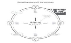 appid比特派app最新版/appi