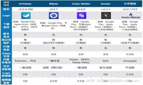 精明选择：Bitp钱包的手续费解析与技巧