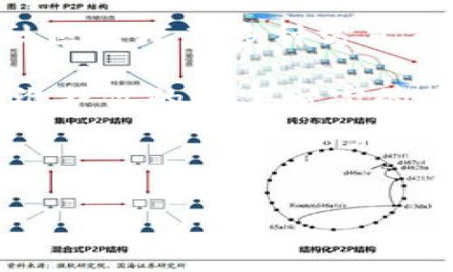 如何联系BK钱包：全方位支持解答你的疑问

在数字货币时代，BK钱包作为一个广受欢迎的数字资产钱包，吸引了大量用户的关注。然而，当使用任何应用程序或服务时，难免会遇到一些问题。无论是关于如何安全使用钱包，还是账户遭遇了特定问题，及时联系BK钱包的客服都是解决问题的最佳途径。本文将为你详细介绍如何联系BK钱包的相关信息，并提供一些实用的建议，以确保你能迅速解决问题。

BK钱包的联系方式

首先，有多种途径可以联系BK钱包。它们包括电子邮件、在线客服、社交媒体及社区论坛等。下面，我们将一一介绍这些联系渠道。

电子邮件支持

BK钱包提供了电子邮件支持，用户可以通过发送电子邮件直接联系到客服团队。一般常见的问题、账户问题以及安全问题都可以通过电子邮件来解决。记得在邮件中详细描述你的问题，并提供你的账户相关信息（如安全问题、账户ID等），这将帮助客服更快地定位问题，提供有效帮助。

在线客服

BK钱包网站通常都会有在线客服功能。在你遇到问题时，可以及时与在线客服人员进行沟通。实时聊天的优势在于，你可以即刻获得反馈，问题得到快速解决。在使用在线客服时，保持礼貌和耐心是非常重要的，客服人员在高峰时段可能会比较繁忙。

社交媒体联系

社交媒体时代，BK钱包也在积极利用各大平台与用户互动。如果你在使用过程中遇到问题，不妨在他们的官方社交媒体账户上留言或私信。例如，通过Twitter、Telegram等使用的语言，描述你的问题，以吸引客服注意。有时候，社交媒体上的互动速度会更快。

社区论坛与用户支持

BK钱包社区论坛是另一个值得关注的联系渠道。在这里，用户不仅可以找到许多相似问题的解决方案，还可以从其他用户的经验中获得启示。用户之间的互动常常能够帮助解决一般性的问题。此外，官方也会定期在论坛上发布一些新动态和更新，保持用户的及时了解。

使用FAQ获取快速帮助

在联系BK钱包之前，建议先查阅其网站上的FAQ页面。大多数问题的答案已经在此列出，包括账户安全、充值提现以及遇到错误的信息等。这种方式可以节省时间，让你快速找到所需的信息。如果FAQ中没有解决你的问题，再考虑向客服咨询。

问题解决实例

为了更好地帮助如何联系BK钱包，下面我们将通过一个实例来说明。假设你在使用BK钱包时发现无法完成交易，可能是因为网络延迟或付款方式问题。首先检查你的网络连接，确保一切正常。如果问题依然存在，你应当采取以下步骤：

ol
    li检查BK钱包的FAQ页面，看看是否有类似问题的解答。/li
    li尝试使用在线客服进行实时沟通。/li
    li如果无法解决，可以选择发邮件，详细描述你的问题。/li
    li最后，如果依然得不到解决，去社区论坛发帖，向其他用户求助。/li
/ol

通过这样的步骤，通常都能较有效地解决问题。

预防措施，确保顺利使用BK钱包

为了避免日后在使用BK钱包时遇到问题，有些预防措施是值得注意的。首先，确保你使用的是BK钱包的最新版本，定期更新应用程序能够避免很多潜在的安全问题和漏洞。此外，对账户启用双重认证也是至关重要的，增加账户安全，降低被盗风险。同时，定期备份你的钱包信息，保持数据的安全性。

结语

在现代社会，数字资产的管理与安全显得尤为重要。无论你在使用BK钱包过程中遇到什么问题，及时寻求帮助都是解决的关键。通过电子邮件、在线客服、社交媒体以及社区论坛等多种方式，用户都能够获得及时有效的支持。记住，了解如何联系BK钱包，并利用好这些渠道，可以让你的数字货币管理更加轻松、安全。

希望本文对你在与BK钱包的联系中有所帮助，让你在使用数字资产钱包的过程中，体验到更加顺畅和满意的服务。无论是新用户还是老用户，掌握这些联系方法都将是维护你的数字财富的关键所在。

BK钱包, 联系BK钱包, 数字资产, 钱包客服/guanjianci 

如何联系BK钱包：全方位支持解答你的疑问