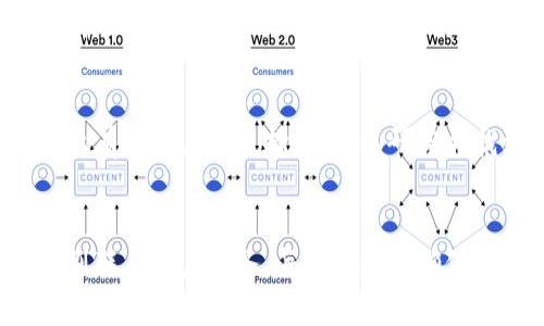 如果您无法访问比特派（Bitpie）中国官网，可能有多种原因导致这个问题的出现。以下是一些解决方案，可以帮助您恢复访问或获取所需的信息。

检查网络连接
首先，确保您的网络连接是正常的。尝试打开其他网站以确认是否仅比特派官网不可用。如果其他网站都能正常访问，那么问题可能在于比特派的服务器或您的设备设置。

更换浏览器或设备
有时候，浏览器的缓存或扩展程序可能会导致网站无法访问。您可以尝试使用不同的浏览器，如谷歌浏览器、火狐浏览器或Safari。如果您在手机上遇到问题，可以尝试在电脑上打开官网，反之亦然。

清除浏览器缓存
浏览器缓存可能会导致旧版本的网站内容被加载。定期清除缓存可以确保您访问的是最新版本。大多数浏览器都可以在设置中找到“清除缓存”选项。清除后，重新启动浏览器并尝试访问官网。

使用VPN工具
在某些地区，互联网的访问可能会受到限制。如果您在中国大陆地区，建议尝试使用VPN（虚拟私人网络）来访问比特派官网。选择一个可靠的VPN服务，可以帮助您绕过地域限制，访问到所需的信息。

访问社交媒体或社区论坛
如果官网仍然无法打开，您可以尝试访问比特派的社交媒体账号或者相关的社区论坛，确认是否有其他用户也遇到同样的问题。通常情况下，社交媒体能提供快速的信息更新，您可能会找到有关官网状态的最新消息。

联系客户服务
如果上述方法仍无法解决您的问题，可以尝试联系比特派的客户服务。客服通常会有最新的网站状态和解决方案，可以帮助您获取必要的帮助。您可以通过电子邮件、社交媒体留言或客服电话等方式联系他们。

等待官网恢复
有时候，官网的无法访问可能是由于临时性的维护或技术问题。如果您确认自己没有网络问题，且其他用户也报告了类似情况，您可能需要耐心等待。而在此期间，您可以通过其他渠道了解比特派提供的服务或更新。

寻找替代资源
与此同时，您也可以考虑寻找比特派的替代品或其他加密货币钱包，以避免因为官网访问问题而影响您的使用体验。市场上有很多其他选择，您可以研究并找到符合您的需求的产品和服务。

总结
比特派官网无法打开的情况时有发生，但通过有效的排查和解决方案，您通常能够找到恢复访问的方法。从检查网络连接到联系客户服务，每一步都是确保您可以顺利使用比特派服务的重要一步。如果您有任何疑问或者需要进一步的帮助，请不要犹豫，及时咨询相关支持人员。