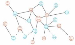 如何通过区块链钱包实现