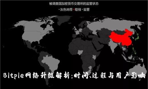 Bitpie网络升级解析：时间、过程与用户影响