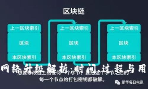 Bitpie网络升级解析：时间、过程与用户影响