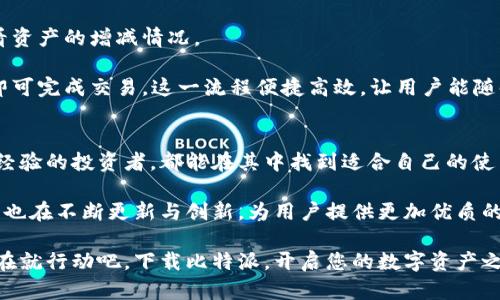 ****比特派官方版本下载安装指南：安全引导你的数字资产管理/****

**guanjianci**比特派, 数字钱包, 官方版本, 下载指南/**guanjianci**

引言
在如今这个数字经济迅速发展的时代，区块链和加密货币逐渐走进了我们的生活。随着比特币和其他加密货币的普及，管理这些数字资产的需求日益增强。比特派作为一款优质的数字钱包，不仅提供安全的资产管理方案，更以其独特的功能引尖端市场。

比特派是什么？
比特派是一款专注于数字资产管理的多链钱包，它支持多种加密货币的存储和交易。与其他钱包应用相比，比特派的创新之处在于用户界面友好、操作简单，适合各类用户，尤其是新手。同时，它还引入了多层安全防护机制，确保用户的资产安全。

比特派的核心功能
比特派不仅仅是一款钱包，它还附带了多项实用功能，使得用户在管理数字资产时更加顺利。首先，比特派支持多种主流数字货币的存储，包括比特币、以太坊等热门币种。不仅如此，它还具有交易所的功能，可以直接在应用内进行交易，使用户不必跳出界面切换不同的应用。

其次，比特派对隐私的重视非常突出。在这个信息泄露频发的时代，用户对隐私保护的需求愈加迫切。比特派采用了去中心化的设计，用户的私钥由用户自己掌控，确保了数据不会被第三方窃取。

为什么选择比特派？
首先，安全性是用户选择比特派的最重要原因之一。相较于其他电子钱包，比特派在安全技术的应用上有着明显的优势。该钱包持续更新安全协议，定期进行漏洞测试，确保用户资产的安全无忧。其次，比特派的用户反馈一直很好，其界面设计简洁且直观，用户无需花费太多时间去学习如何使用。

此外，比特派具备高度的兼容性，支持多种操作系统，不论是安卓还是iOS设备都能顺畅使用。对于那些需求多样的用户，比特派则提供了丰富的API接口，方便开发者为其开发更多的应用场景。

如何下载比特派官方版本？
下载比特派的步骤相对简单，但为了确保用户下载到的版本是官方正版，以下是详细的操作指南：
首先，请打开手机的应用商店。如果您是安卓用户，可以前往“Google Play商店”；而如果您是iOS用户，则可以在“App Store”中进行搜索。在搜索框中输入“比特派”或“Bip39”，然后点击搜索。

在搜索结果中，请确认您选择的应用图标与官方提供的一致，并确保开发者信息是“比特派官方团队”。这是保护您资产安全的第一步。

然后，点击下载并安装应用。下载过程可能会因网络速度而有所不同，耐心等待即可。在安装完成后，用户将能在设备的主屏幕上找到比特派的应用图标，点击进入即可开始您的数字资产管理之旅。

值得注意的是，为了避免安全隐患，用户在下载前最好到比特派的官方网站确认相关信息，并仔细阅读用户协议和隐私政策，确保对应用的使用条件有全方位的了解。

如何注册并使用比特派？
下载安装完成后，用户需要进行注册。打开比特派应用，您会看到一个清晰的欢迎界面，点击“注册”按钮。在注册页面，用户需输入手机号码或者电子邮箱，进行身份验证。收到验证码后，输入即可完成注册。

在注册完成后，用户可以设置个人密码。一般建议设置一个复杂且难以被猜测的密码，同时也有备份助记词的选项。务必妥善保管好助记词，因为这将是找回账户的重要凭证。

如何进行资产的存储和交易？
当账户设置完成后，用户便可以开始存储和交易数字资产。点击“钱包”选项，您将看到资产总览，支持的数字资产将一目了然。

若要进行充值，只需点击“充值”按钮，选择相应的币种，生成的充值地址将用于向该地址转账。当资产到账后，用户便可以查看资产的增减情况。

对于交易，用户在比特派内可以直接进行买卖。点击“交易”选项，输入您希望购买或出售的金额，选择币种，确认交易细节后即可完成交易。这一流程便捷高效，让用户能随时把握市场动态。

总结
比特派作为一款数字资产管理工具，以其安全性、多样性和用户友好的界面而深受用户喜爱。无论是数字货币的新手还是有经验的投资者，都能在其中找到适合自己的使用方式。

下载安装比特派官方版本的过程简单、安全，注册后用户便能直接享受其提供的各项服务。随着数字经济的不断发展，比特派也在不断更新与创新，为用户提供更加优质的体验与服务。选择比特派，便是选择了一份安心和便利。

无论您是在寻找一个安全的数字资产管理工具，还是需要一个便捷的交易平台，比特派都能为您提供一站式的解决方案。现在就行动吧，下载比特派，开启您的数字资产之旅！