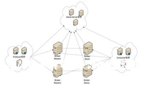 区块链钱包的种类详解：让你的数字资产更安全