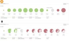 比特派官网价格表查询系