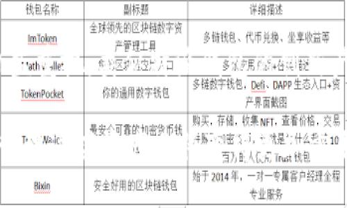 特派钱包支持多签协议吗

特派钱包, 多签协议, 加密货币, 数字资产/guanjianci

在加密货币日益普及的今天，数字资产的安全性成为了用户首要关注的问题之一。尤其是对于一些资金量较大或者涉及多个项目的用户来说，传统的单签名钱包已经无法满足安全需求。于是，多签协议应运而生，成为了保护数字资产的一种极佳选择。

什么是多签协议?

多签协议（Multi-Signature, 简称“多签”）是一种要求多个私钥共同签署交易的方式，换句话说，只有在满足预设条件的情况下，资产才能被转移。比如，一个简单的“2/3”多签协议意味着三个持有者中至少有两个同意，才能完成交易。这一机制极大地提高了资金的安全性，减少了单个用户私钥丢失或被盗所带来的风险。

特派钱包简介

特派钱包（Tepei Wallet）是一个功能强大的数字资产管理工具，除了支持主流的加密货币外，还提供了友好的用户界面以及多种安全措施。随着用户对数字资产管理需求的不断提升，特派钱包不断和升级，力求为用户提供最好的使用体验。

特派钱包与多签协议的结合

那么，特派钱包支持多签协议吗？答案是肯定的。特派钱包不仅提供了多签协议功能，而且在设计上充分考虑到了用户的需求和体验。

安全性与便捷性的兼顾

特派钱包中的多签功能允许用户根据不同的需求设置交易的签署规则。用户可以选择由几个独立持有者共同管理同一个钱包，既可以防止单个用户的失误或恶意行为，又能够提高资金的流动性。这种机制特别适合团队合作或者合伙经营的场景。

而且，特派钱包的界面设计友好，用户只需通过简单的步骤配置多签选项，将相关的用户添加到钱包中，即可轻松建立多签环境。在这方面，特派钱包的技术团队显然已经做了深入的思考，保证用户在安全与便利之间找到平衡。

多种应用场景

多签协议在特派钱包中的应用场景丰富多样，不仅仅限于团队协作，还可以扩展到投资、慈善、资产管理等多个领域。例如，在团队运营中，团队成员可以配置一个3/5的多签钱包，确保资金的安全。同时，投资者也可以将自己的数字资产放在多签钱包中，以防止单一私钥的风险。此外，慈善机构在管理捐款时也可以利用多签协议，保障资金流向的透明与公正。

如何开启多签协议功能

开启特派钱包的多签协议功能十分简单。用户只需在钱包设置中找到“多签”选项，然后按照步骤输入相关的信息。首先，你需要定义多签的模式，比如2/3、3/5等。然后，添加可以访问该钱包的公钥用户。完成设置后，即可生成相应的多签地址，方便资金的管理与转账。

总结与展望

对于希望提高数字资产管理安全性的用户来说，特派钱包的多签协议功能无疑提供了一种有效的解决方案。随着区块链技术的飞速发展以及用户对资产安全的日益重视，类似特派钱包的创新产品将会越来越多。

在未来，我们可以期待特派钱包继续推出更多针对个人和团队的定制化服务，增强用户体验。同时，随着越来越多的人参与到数字资产的世界中，如何安全、便捷地管理这些资产也将变得更加重要。特派钱包的多签功能，以其独特的设计理念和实用性，无疑将在这个领域产生深远的影响。